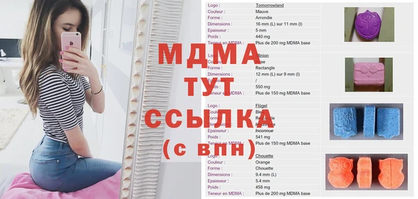 меф VHQ Балабаново